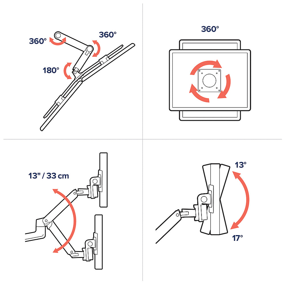 LX DUAL DIRECT MONITOR ARM, TISCHHALTERUNG