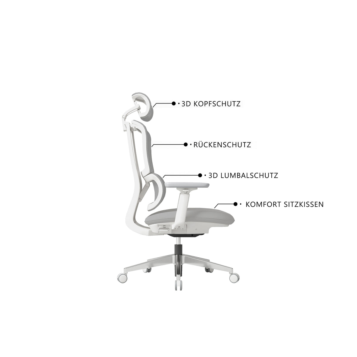 SUNON 3D Bürostuhl