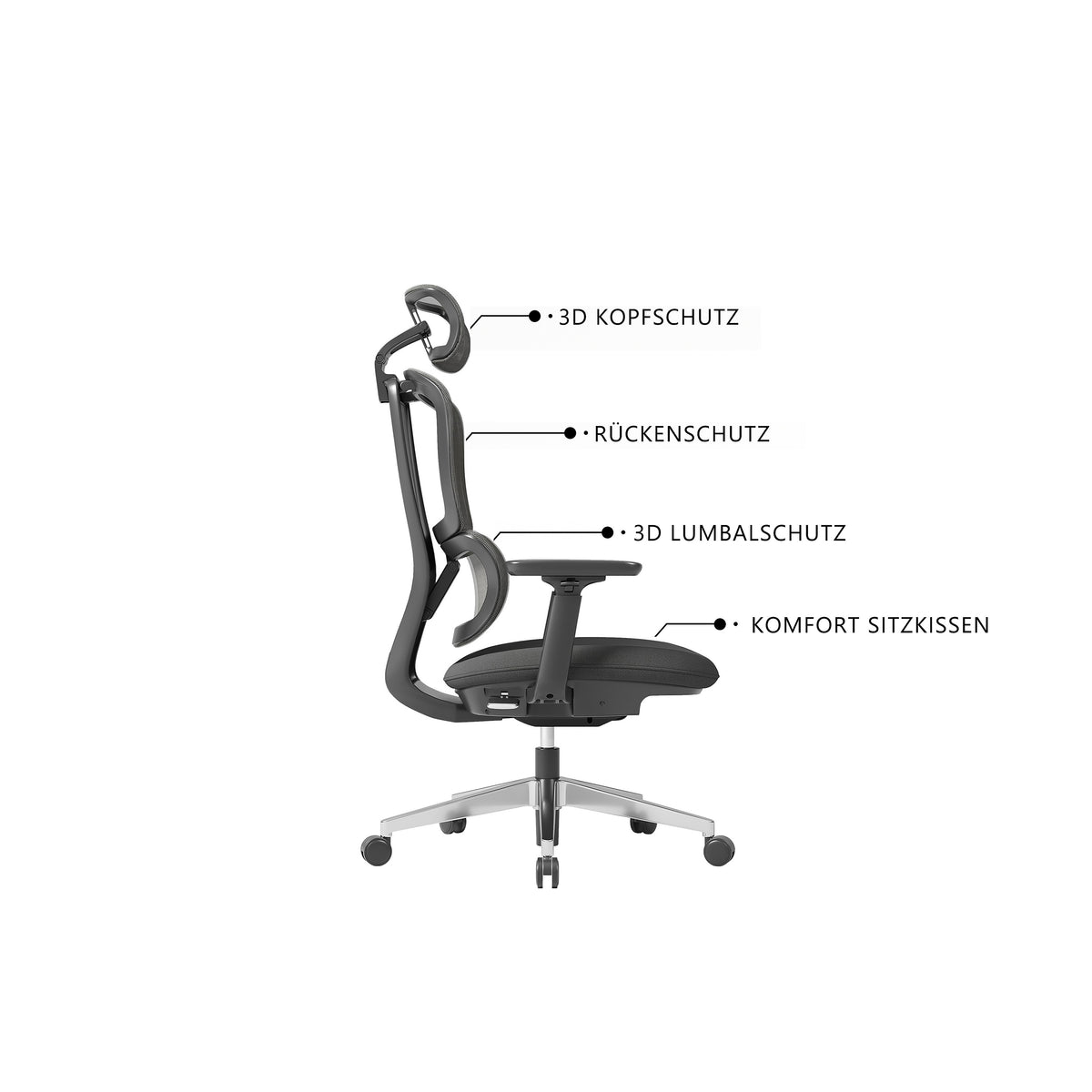 SUNON 3D Bürostuhl