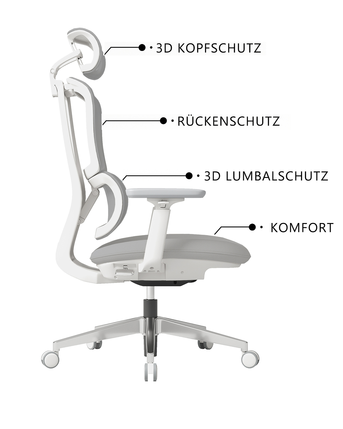 SUNON 3D Bürostuhl - sino-swiss