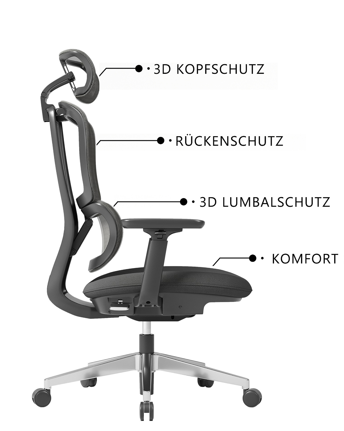 SUNON 3D Bürostuhl